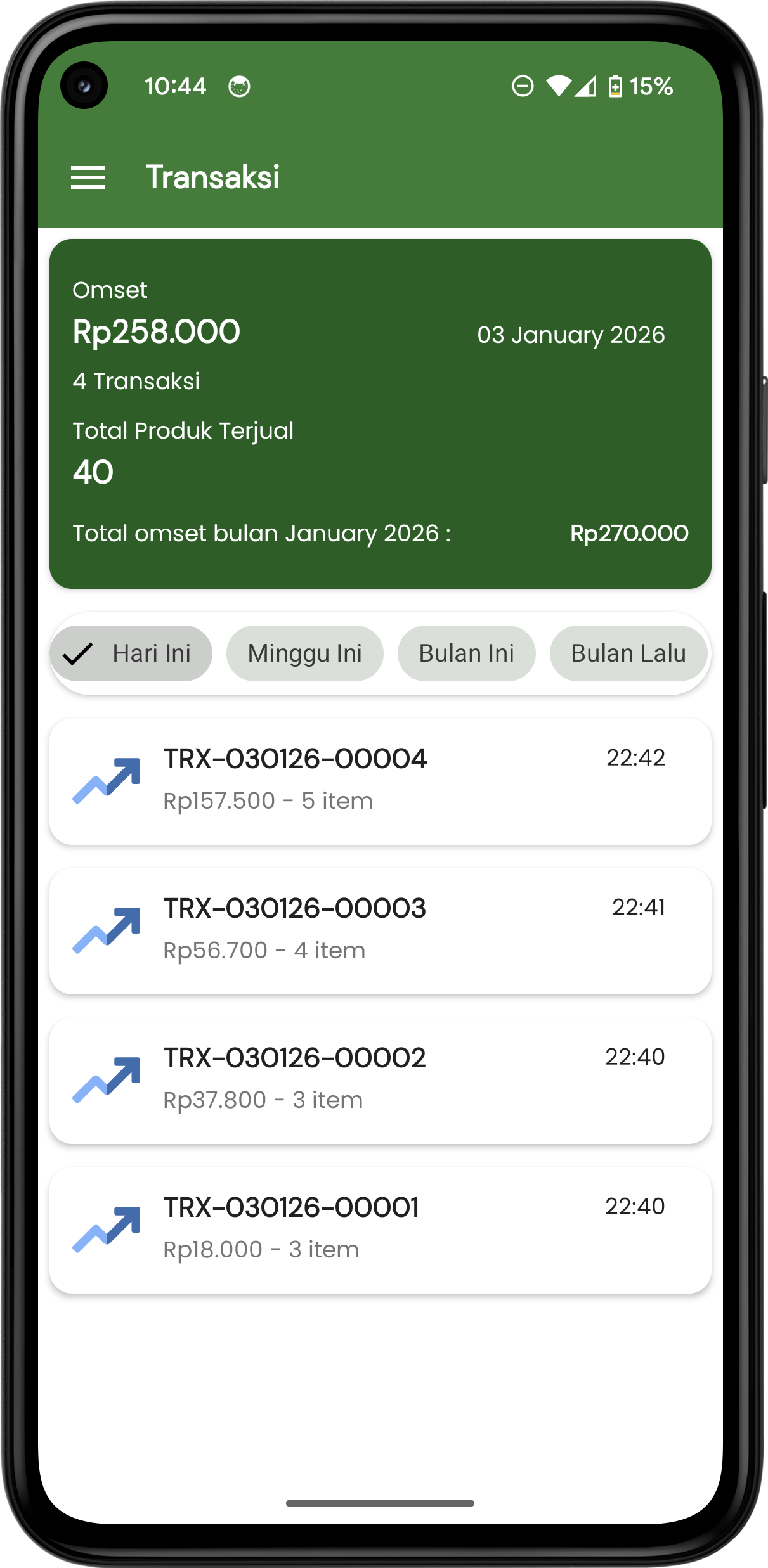 Kategori Produk